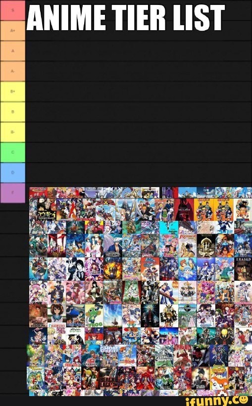 As opposed to my anime tier list,... - Taylor The Creator | Facebook