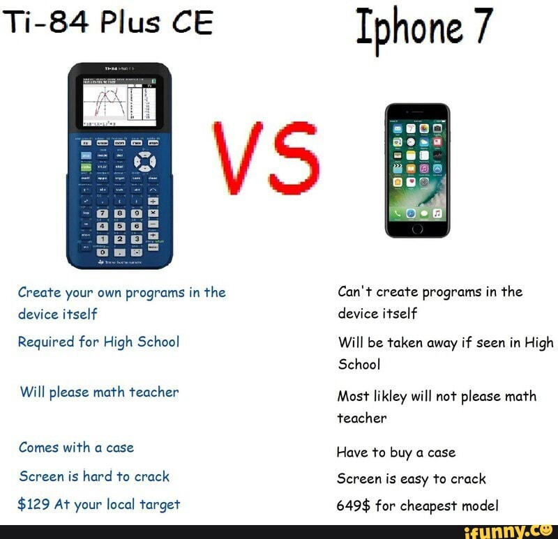 Awesome! :) - Ti-84 Plus CE Create your own programs in the device itself  Required for High School Will please math teacher Comes with a case Screen  is hard to crack $129
