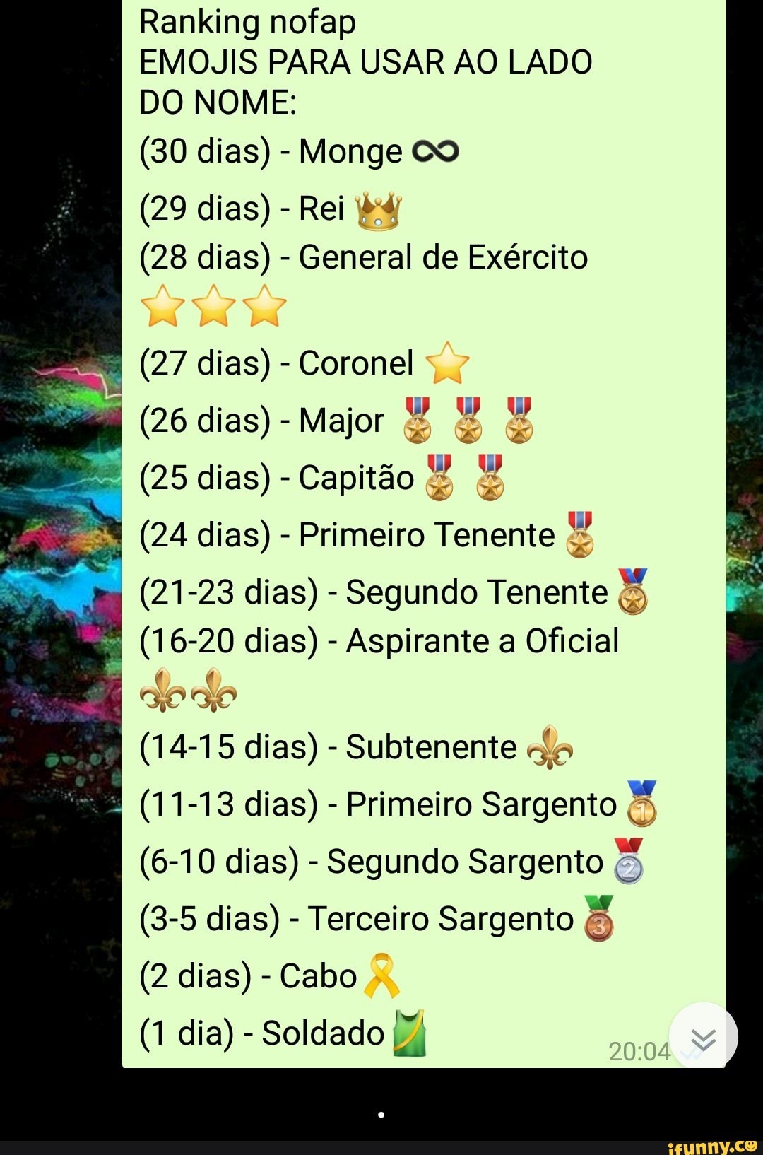 Ranking nofap EMOJIS PARA USAR AO LADO DO NOME: Monge CO General de  Exército 27 dias)