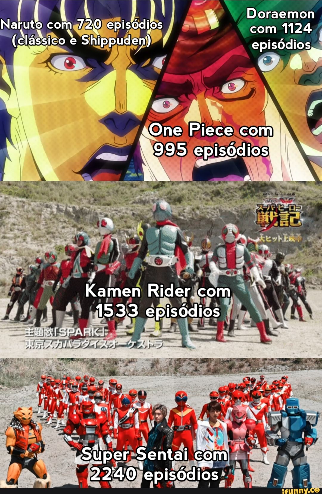 TODAS quantos episódios tem One Piece? NOTÍCIA IMAGEN víDEOS One Piece  Número de episódios 931 quantos episódios tem Doraemon? TODAS IMAGENS  viDEOS Notícias Doraemon Número de episódios 1.787 - iFunny Brazil