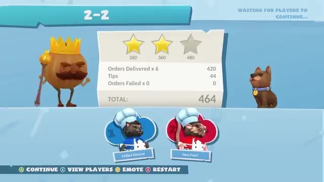 overcooked um jogo saudável pra se jogar com amigos kkk#meme #engraçad