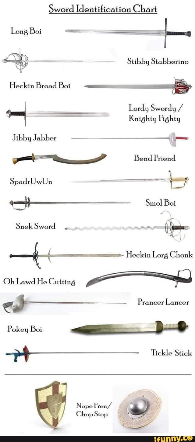 Sword Identification Chart Long Boi = Stubby Stabberino Heckin Broad ...