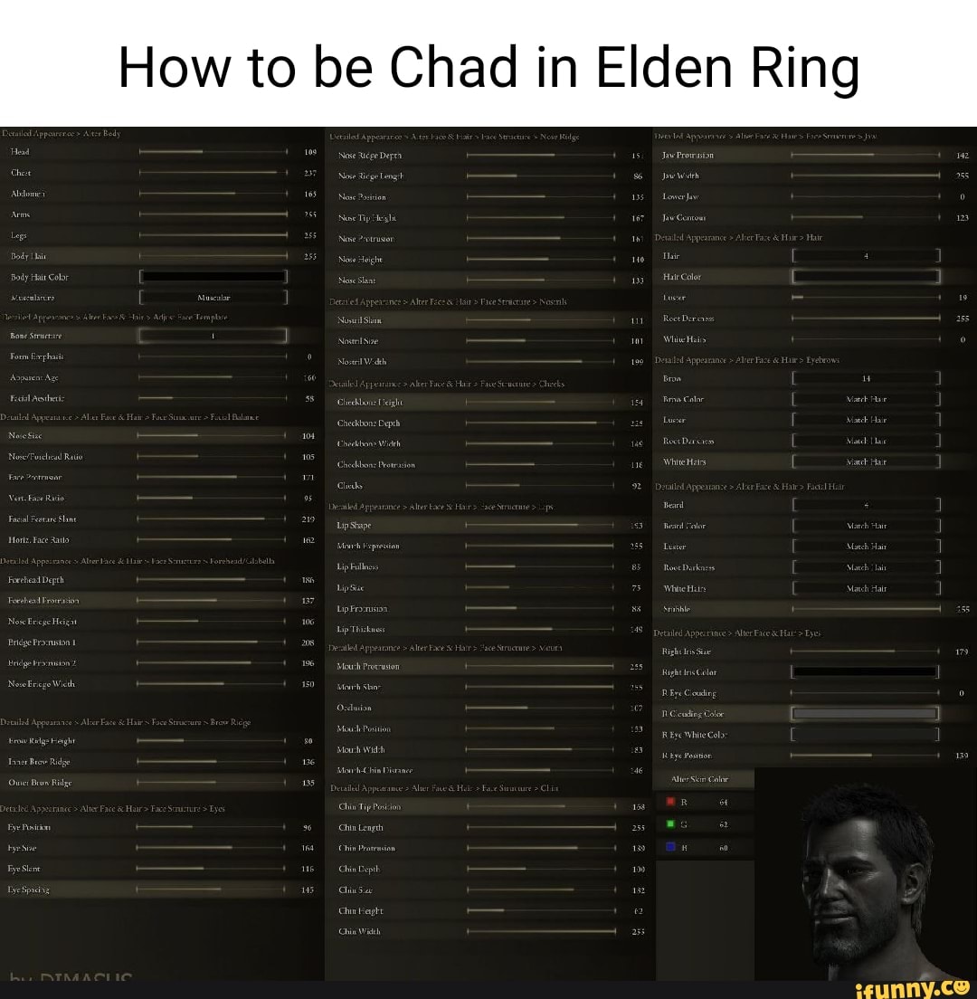 Elden Ring controls and PC keybindings