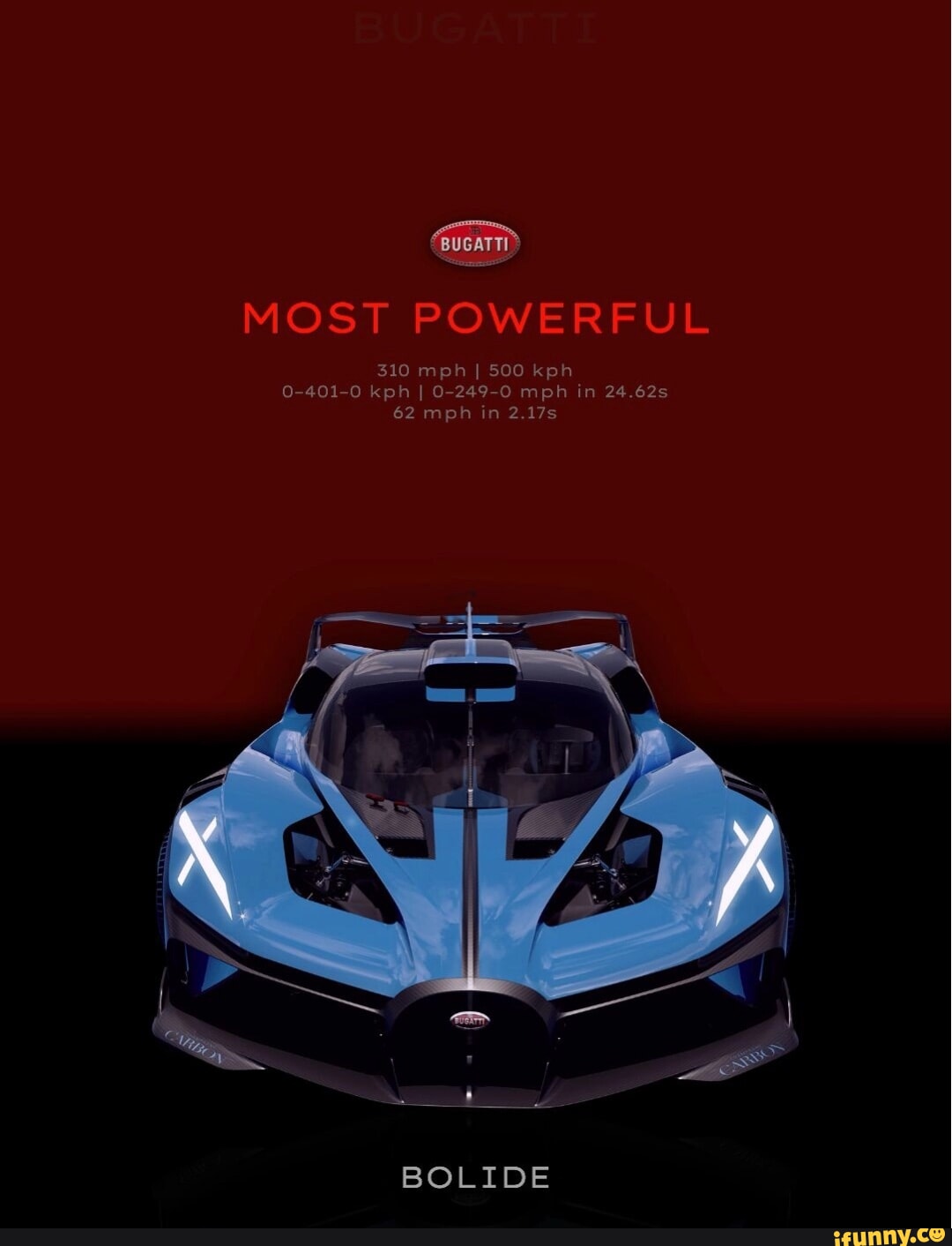 BUGATTI MOST POWERFUL 310 mph I 500 kph 0 401 0 kph I 0 249 0 mph