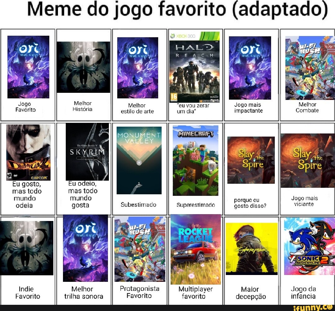 Jogos de Memes no Jogos 360