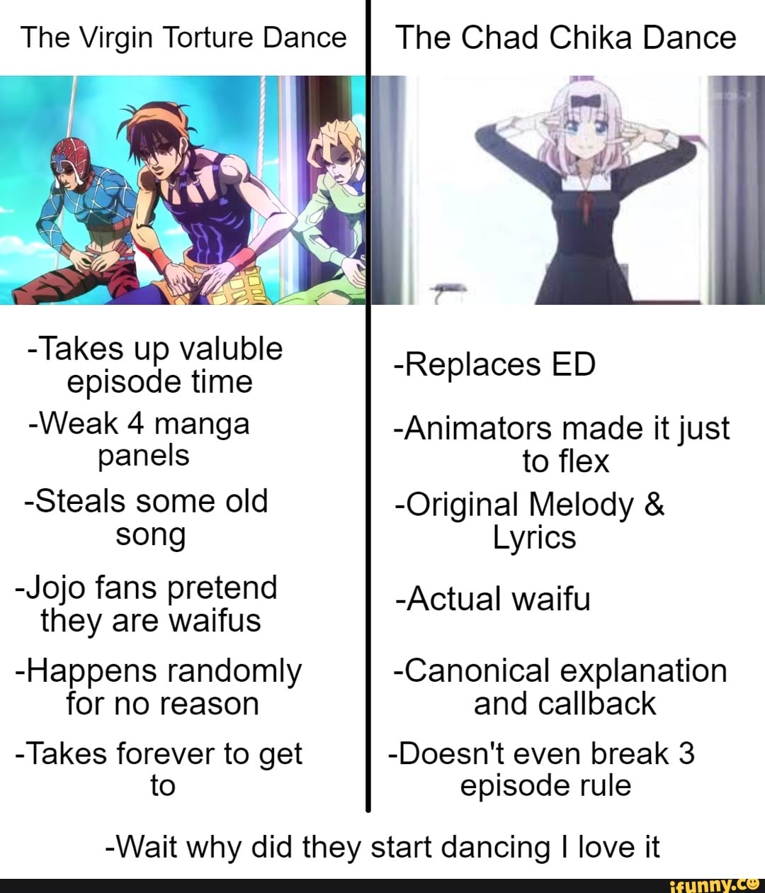 The Virgin Torture Dance I The Chad Chika Dance -Takes up valuble episode  time -Replaces ED -