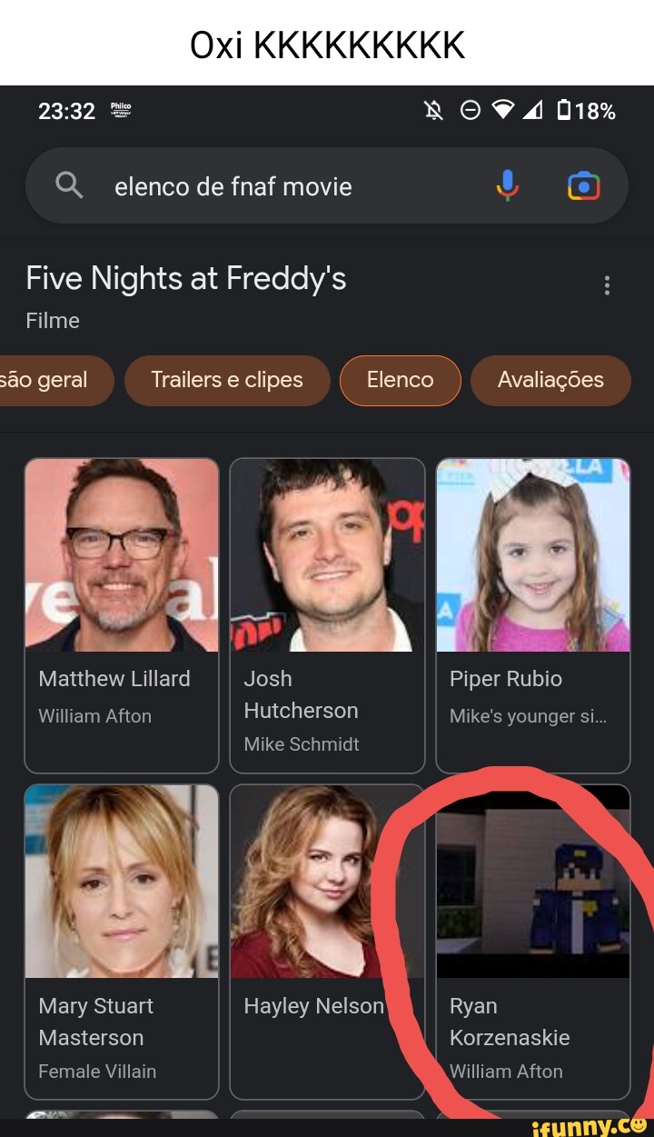 Five Nights at Freddy's: Data de estreia, elenco, trailers