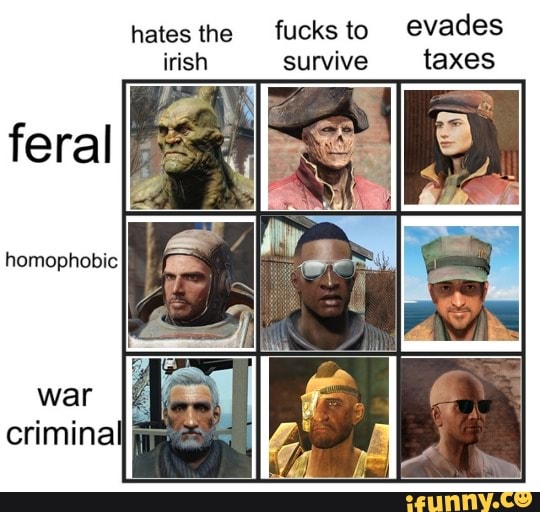 Fallout 4 Companion Alignments