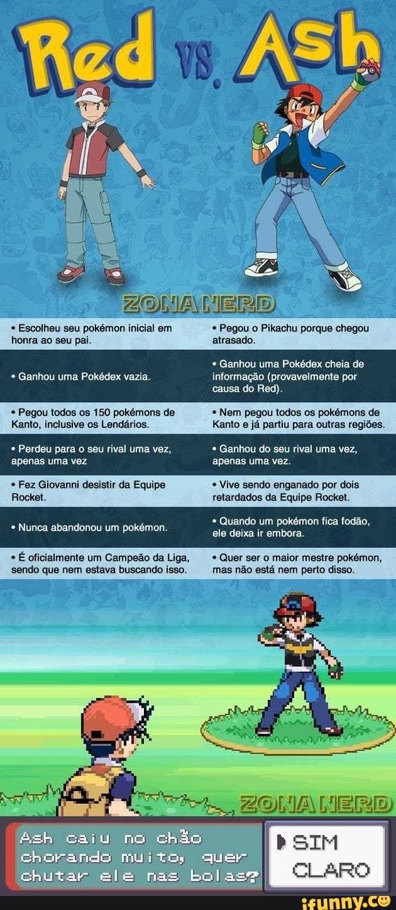 Lista de Pokémon pela ordem da Kanto Dex, Victory Road Wiki