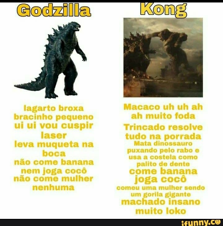 Parado aí, Macaco Louco! Bh, nãoyEstou sêndo oplimírio - iFunny Brazil