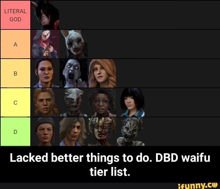 Waifu tier list