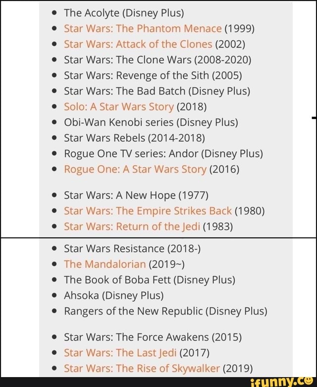 Star Wars: The Clone Wars (2008 - 2020)