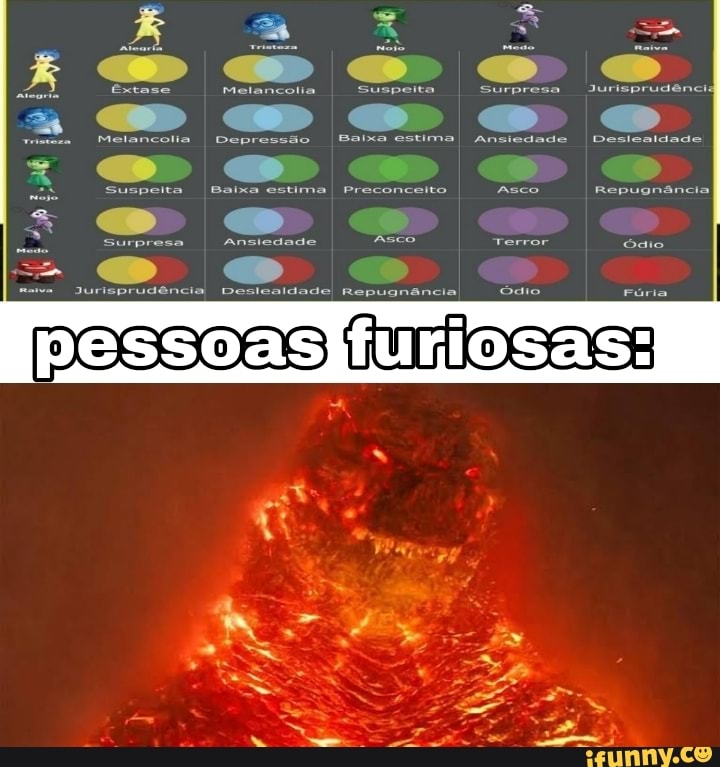 Jurisprudencio memes. Best Collection of funny Jurisprudencio pictures on  iFunny Brazil