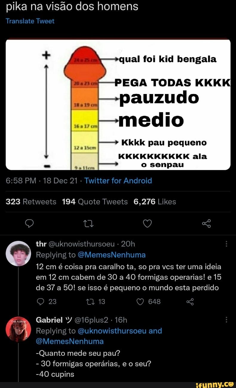 Pika na visão dos homens Translate Tweet qual foi kid bengala EGA TODAS KKK  pauzudo medio