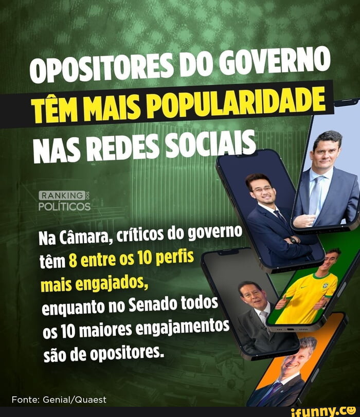 Políticos apostam em memes para aumentar popularidade