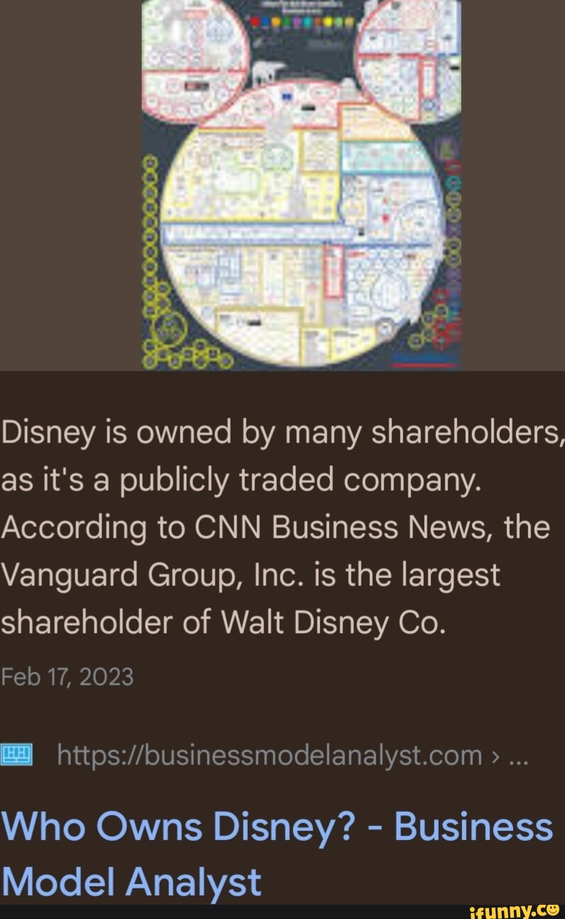 Disney is owned by many shareholders, as it's a publicly traded company