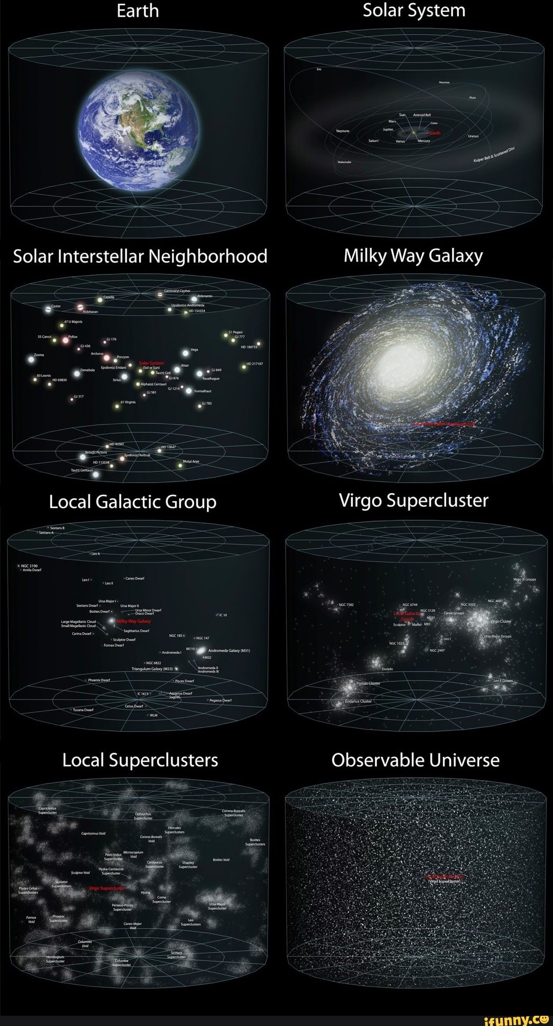 local supercluster milky way