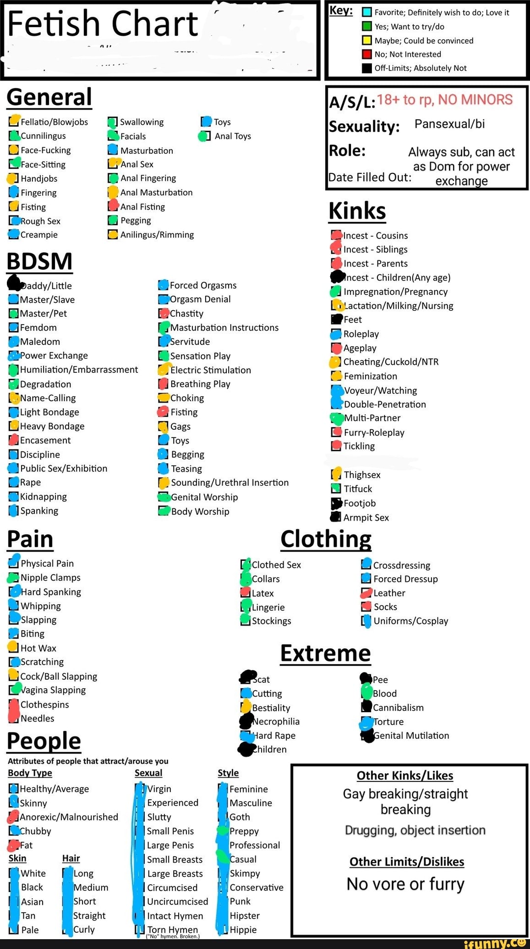 Fetish General icunnilingus Face-Fucking DWrace-sitting TDHandjobs ingering  Fisting [Rough sex @creampie BDSM Femdom Bmaledom @Power Exchange  Degradation Name-Calling [Blight Bondage [Heavy Bondage MBencasement  WDiscipline Public Rape ikidnapping ...