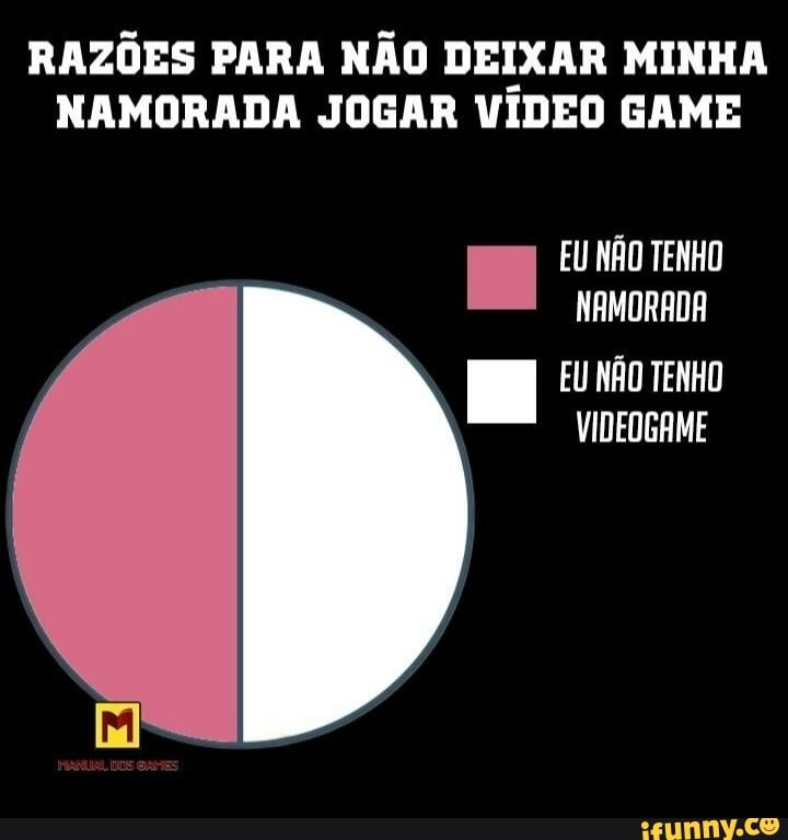 jogos camiseta Projeto. jogos t camisa Projeto. jogos Projeto. jogos t  camisa design.jogos t camisa Projeto. Eu amor isto quando meu namorada  vamos mim jogar vídeo jogos 20960270 Vetor no Vecteezy