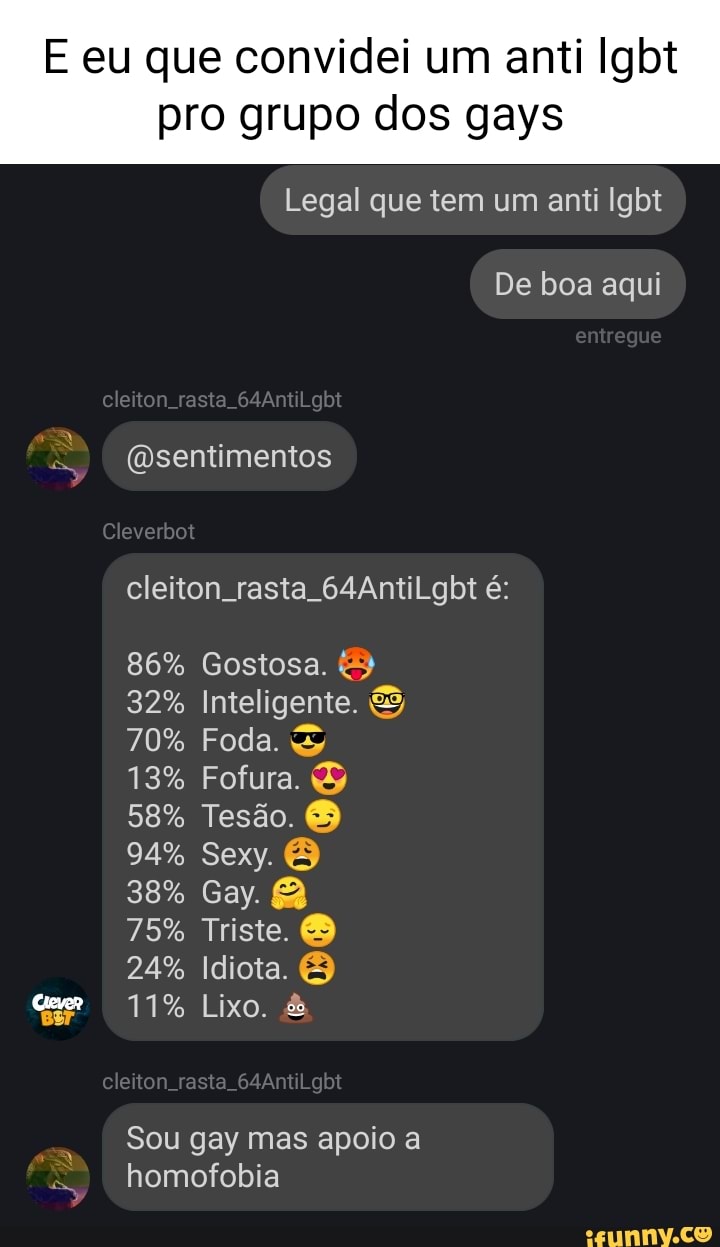 Grupo Anti Grupos