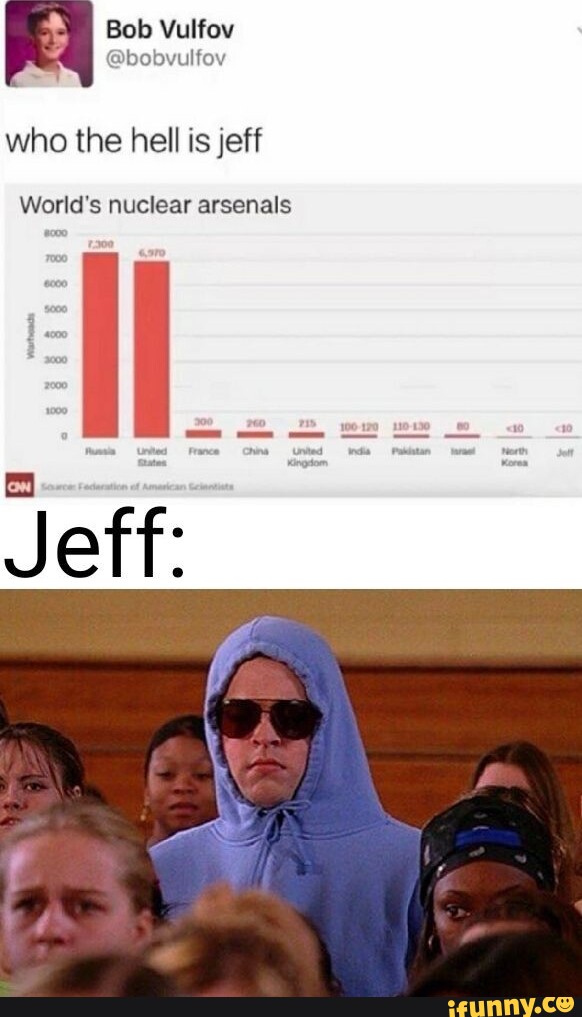 Jef memes. Best Collection of funny Jef pictures on iFunny Brazil