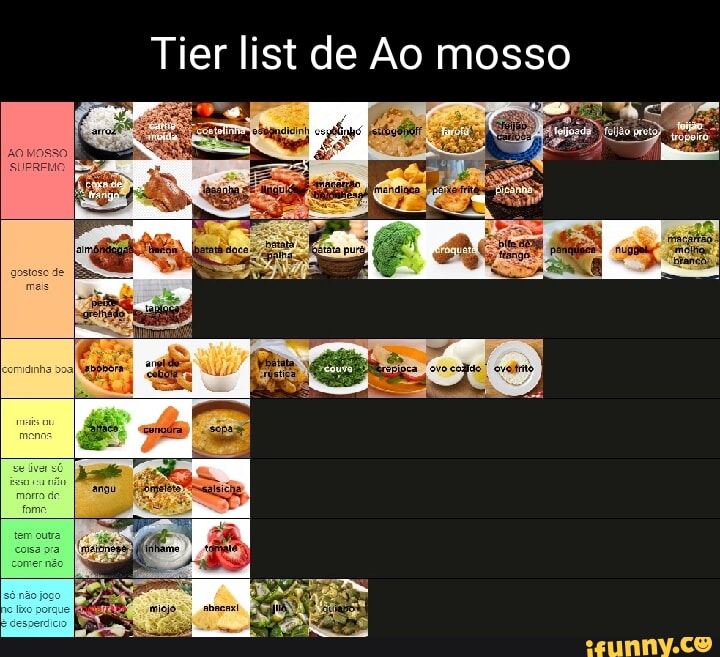 Tier list de jogos que meu amigo e eu fizemos (lembrando que é nossa  opinião) TIERMAKER LIMBO Idon'tknow DE - iFunny Brazil