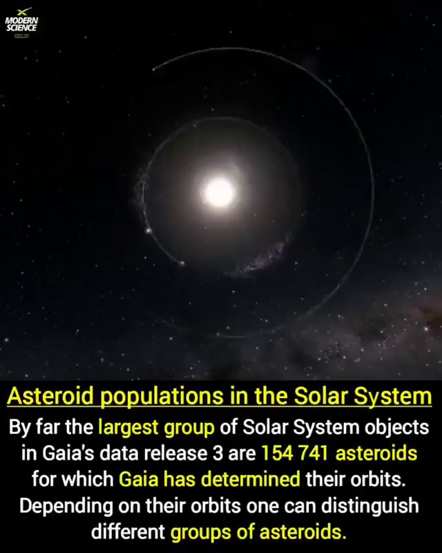 Asteroid populations in the Solar System By far the largest group