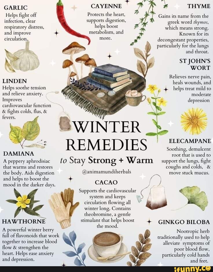 THYME GARLIC CAYENNE Helps fight off Protects the heart, Gains its name