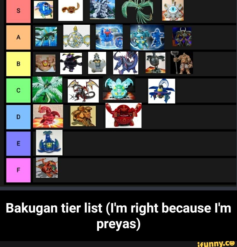 Bakugan Battle Brawlers Character Tier List (Community Rankings) - TierMaker