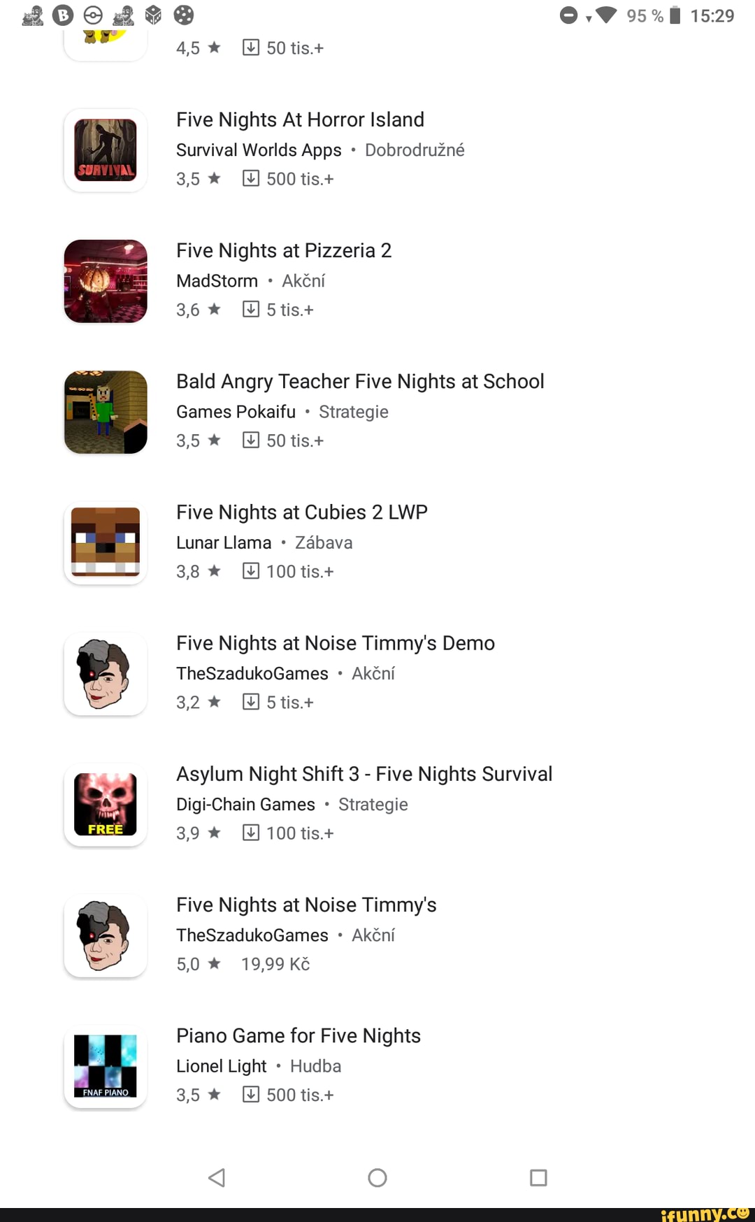 Five Nights At Horror Island Survival Worlds Apps Dobrodruzne Five Nights  at Pizzeria 2 MadStorm Akeni