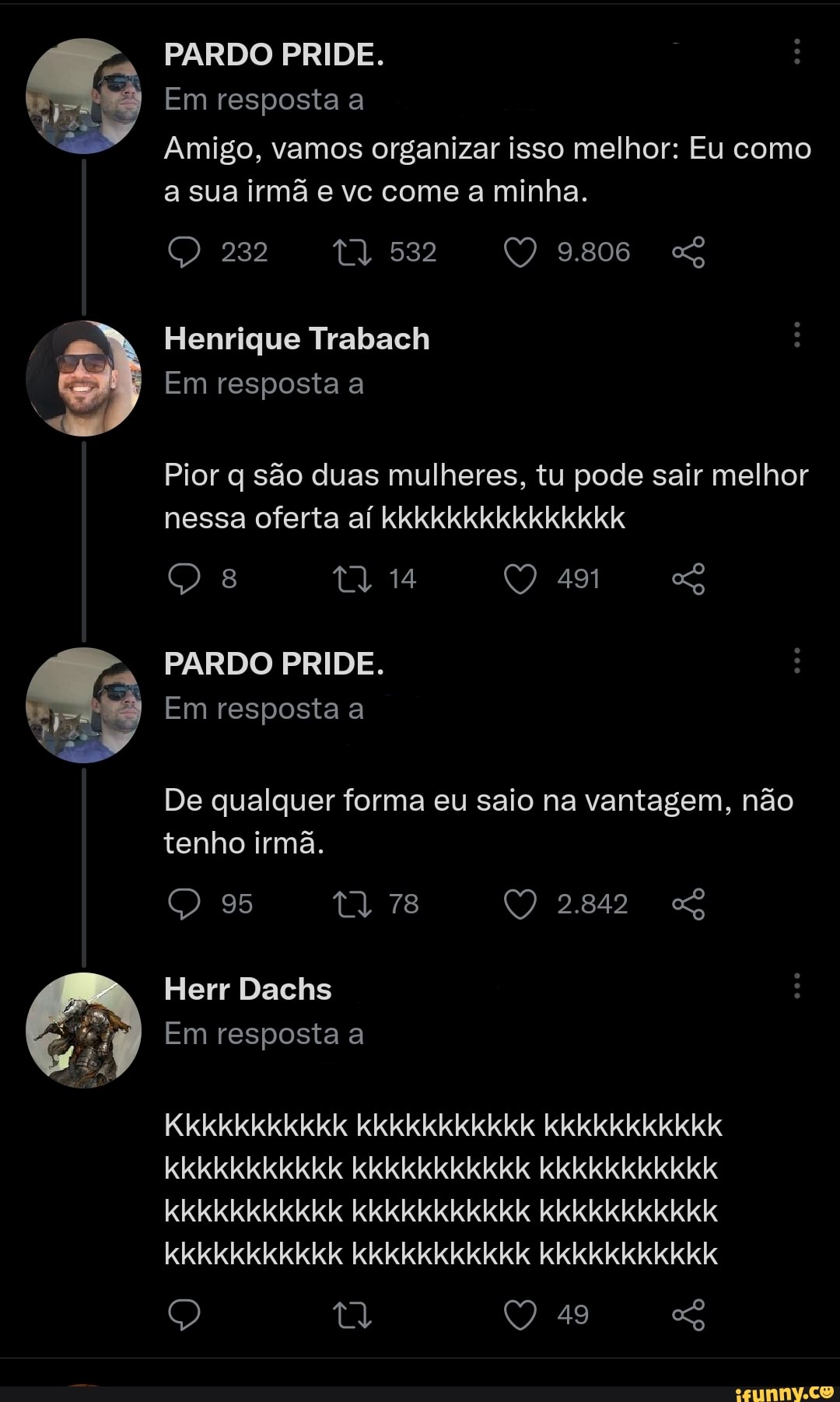 PARDO PRIDE. Em resposta a Amigo, vamos organizar isso melhor: Eu como a  sua irmã e