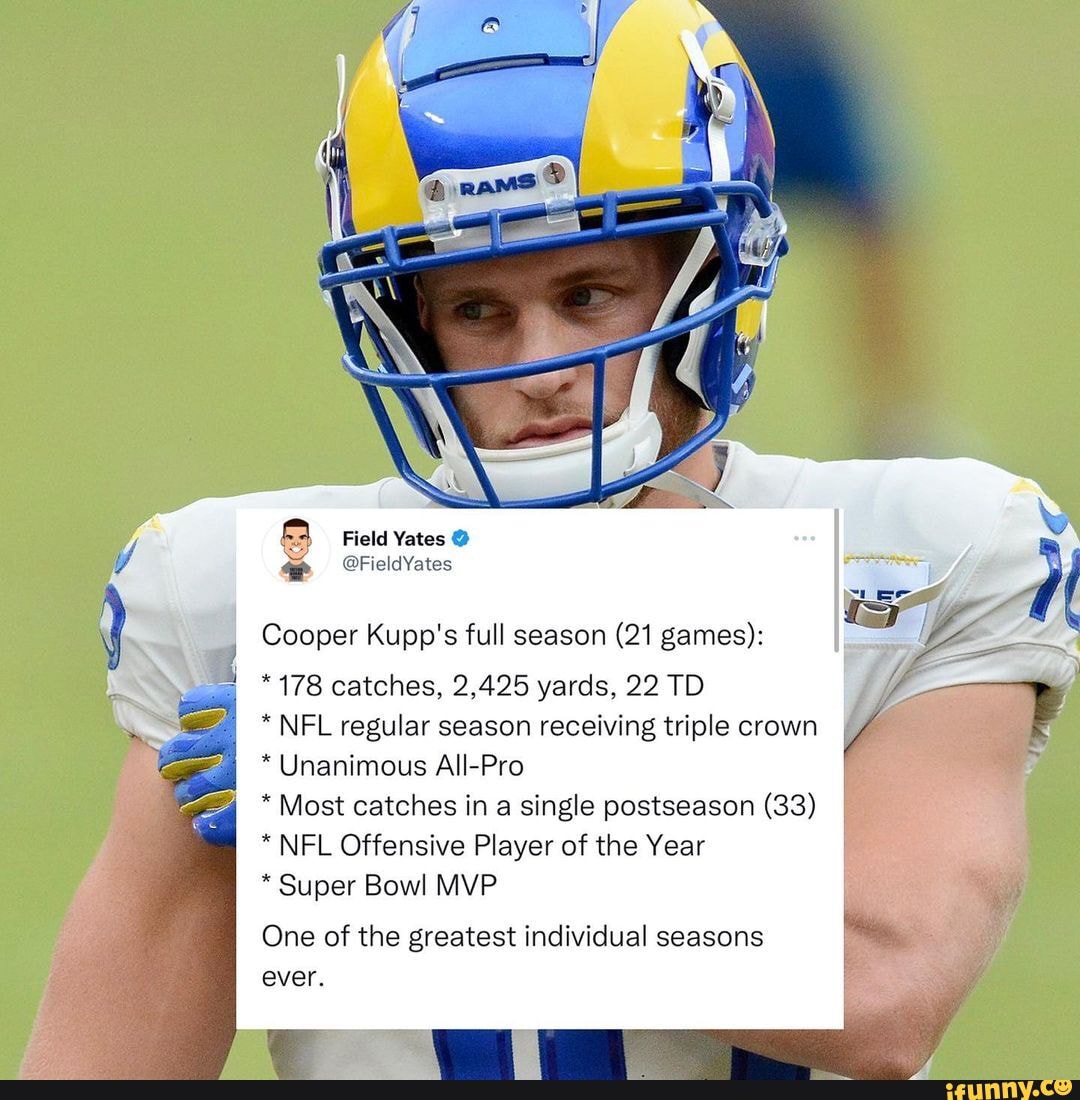 Cooper Kupp's Wife Worked Full Time To Financially Support Him In