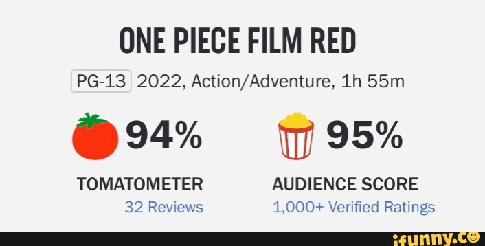 One Piece Film Red - Rotten Tomatoes