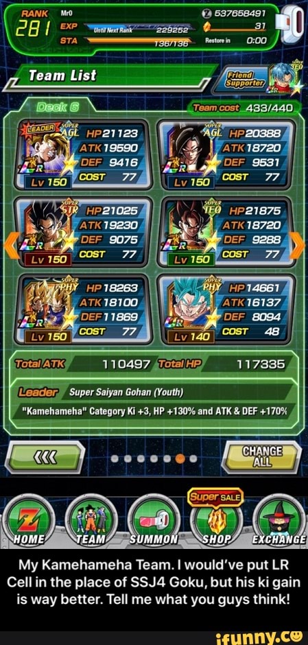 Super Saiyan Gohan Youth My Kamehameha Team. I would ve put LR