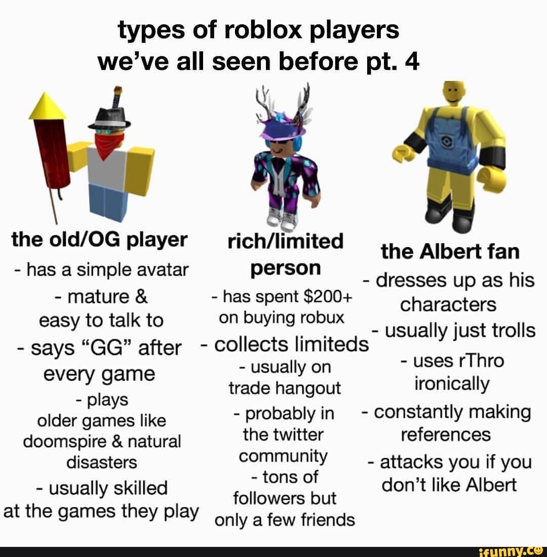 Comparison: What your Roblox avatar says about you 