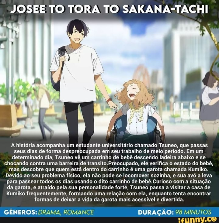 Heion Sedai no Idaten- tachi 2021 Ação Aventura Hmmmm, ação aventura. -  iFunny Brazil