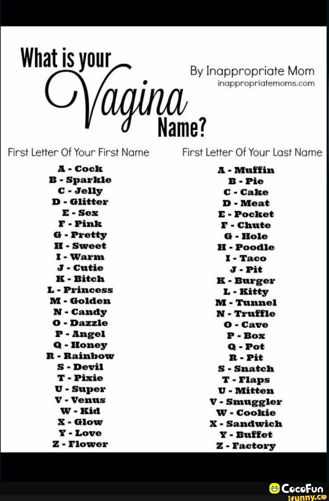 What IS your By Inappropriate Mom ING Pproperiatemoms com Name? First  Letter Of Your First Name