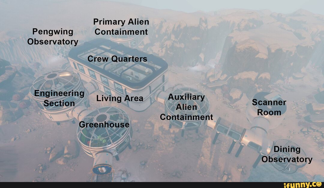 Labelled overview of the base. - Primary Alien Pengwing Containment ...
