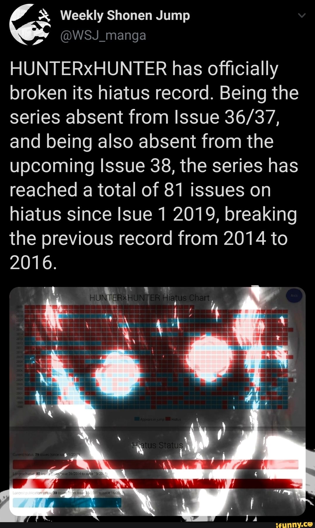 Shonen Jump News on X: HUNTERxHUNTER has officially broken its