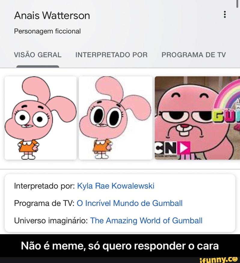 Anais Watterson Personagem ficcional coo VISÃO GERAL INTERPRETADO
