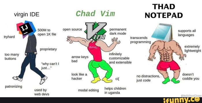 Virgin vs. Chad Meme Cursor - Sweezy Custom Cursors