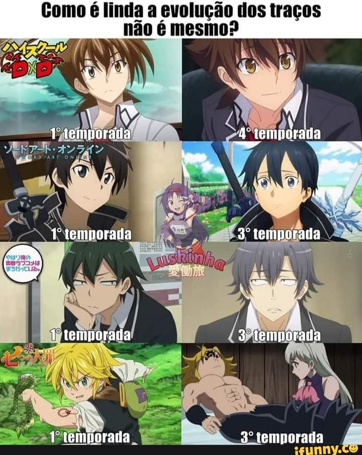 Evolução das temporadas de anime ao longo do tempo