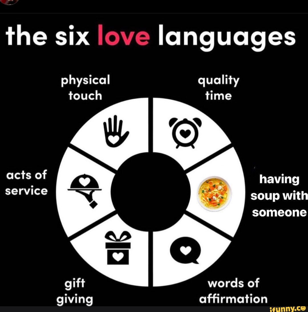 The most important pie chart you'll see today! So… what's your love  language? And no, you can't say *all* of them. 🫣 #LoveLang