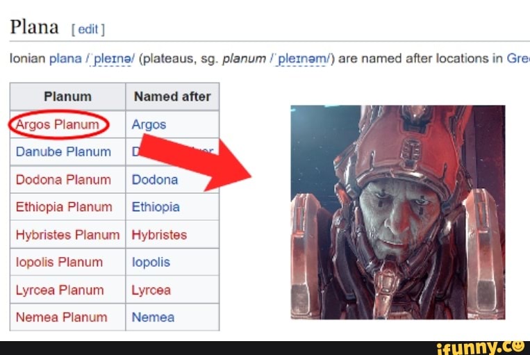 Plana [edit] Planum Named after Argos Danube Planum Dodona Planum I