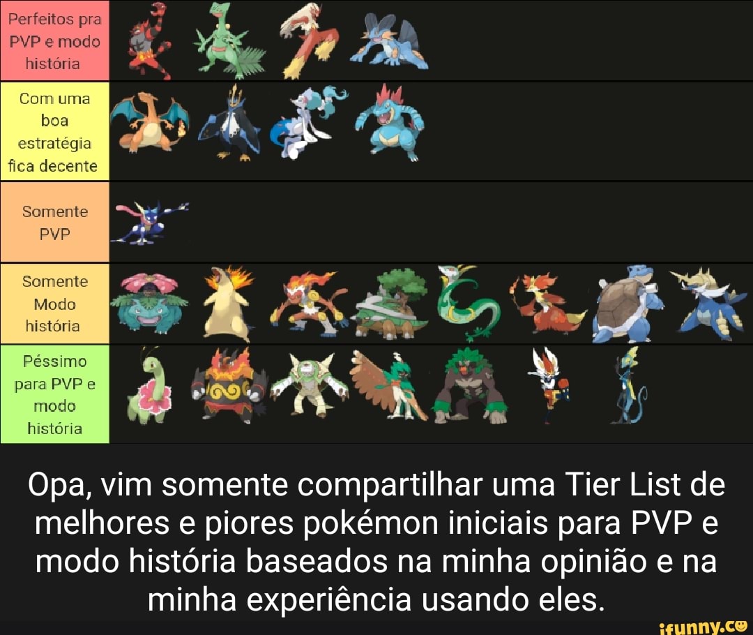 Todos Os Pokémon Iniciais (Portugués) 