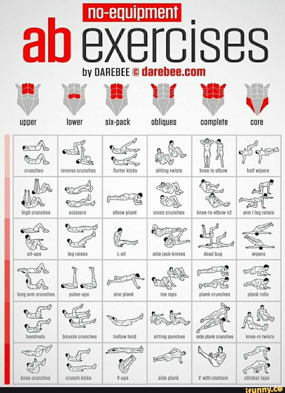 Ab exercises by DAREBEE Ht Wy upper lower six pack obliques