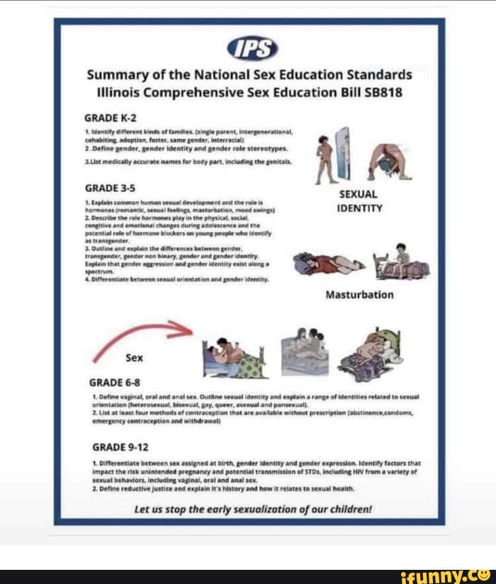 LIPS Summary of the National Sex Education Standards Illinois