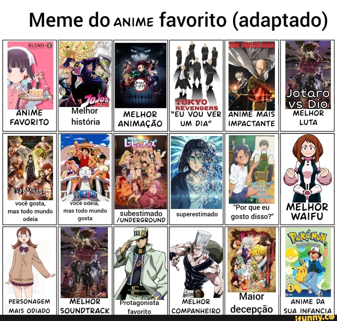 Se seu personagem favorito for o Madara se ferrou, vai ter que lutar  sozinho(a) #memesdeumotaku #memes #anime #otaku #memesanime #naruto…