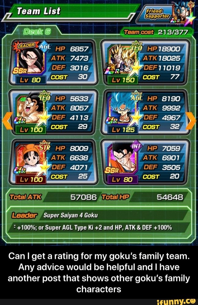 57086 Total HP 100 or Super AGL Type Ki 2 and HP ATK