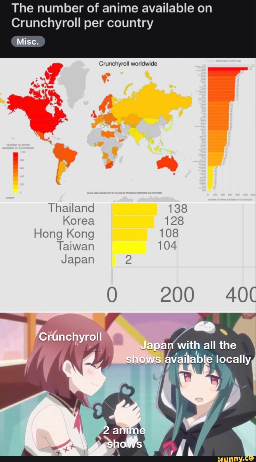 The number of anime available on Crunchyroll per country (2022) : r/anime
